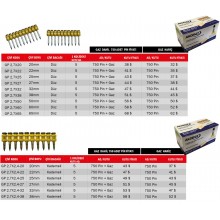 NAIL GSN40 BETONA ÇİVİ ÇAKMA TABANCAS