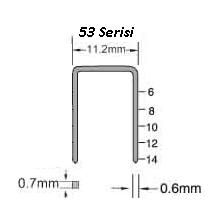 NAIL DBM 5314 A