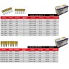 NAIL GSN40 BETONA ÇİVİ ÇAKMA TABANCAS