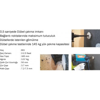 NAIL GSN40 D YALITIM MANTOLAMA TABANCASI