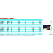 NAIL F50/9040 ZIMBA TABANCASI