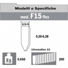 ME F15 FLEX CAM ÇİVİ TABANCASI